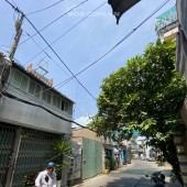 25 PHÒNG CHO THUÊ 40TR/TH, Phú Thọ Hòa, Quận Tân Phú, 156m2(4.2x37), HẺM 5.1M THÔNG